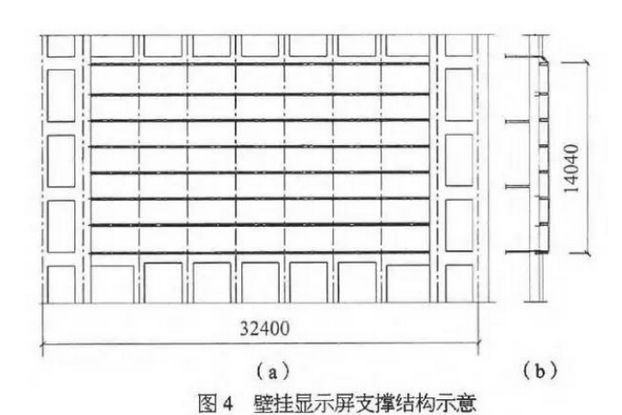 壁掛顯示屏支撐結構示意